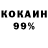 ГАШ VHQ Toktamuratbek Orazov
